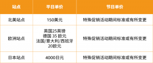 亞馬遜優惠碼是什么(亞馬遜 優惠碼)