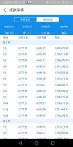 017年房貸計(jì)算器(2017年房貸計(jì)算器在線計(jì)算)"