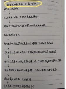 怎么申報(bào)個(gè)人所得稅(企業(yè)怎么申報(bào)個(gè)人所得稅)