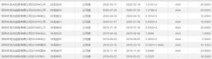招商房貸計(jì)算器(招行貸款計(jì)算器最新)