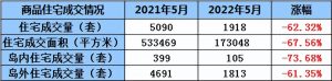廈門房貸計算器(廈門房貸計算器在線計算)