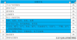 014年個(gè)稅稅率表(2014年個(gè)人所得稅稅率表一覽)"