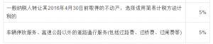 個稅稅率表2013(個稅稅率表2021速算扣除數(shù))