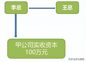 個人所得稅返還(個人所得稅返還手續(xù)費怎么入賬)