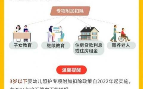 退個(gè)人所得稅(退個(gè)人所得稅有什么影響嗎)