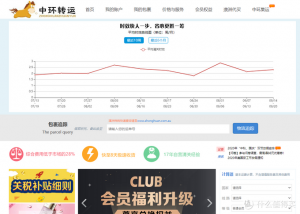 手表優惠碼(【新品特惠】手表)