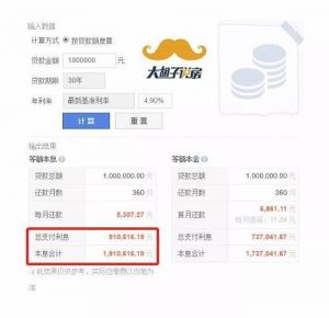 網貸房貸計算器(網貸貸款計算器在線)