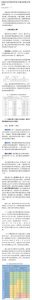 房貸計算器2017最新(房貸計算器房貸計算器2017)