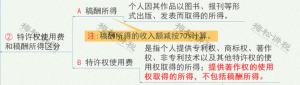 個稅新規(guī)稅率表(2018稅率表)