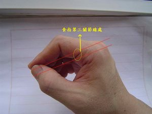 筆桿優惠碼(老筆頭優惠碼)
