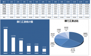 個(gè)稅計(jì)算公式excel(累計(jì)個(gè)稅計(jì)算公式excel)
