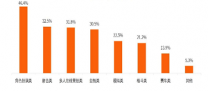 蘑菇服務(wù)器優(yōu)惠碼(蘑菇戰(zhàn)爭2優(yōu)惠碼)