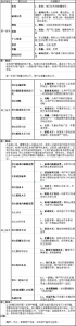 蘑菇服務(wù)器優(yōu)惠碼(蘑菇戰(zhàn)爭2優(yōu)惠碼)