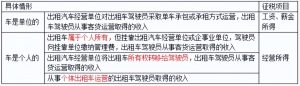 公務(wù)員個(gè)人所得稅(公務(wù)員個(gè)人所得稅其他扣除的其他)