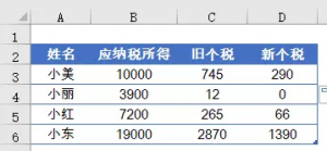 個(gè)稅計(jì)算器下載(個(gè)稅計(jì)算器計(jì)算公式)