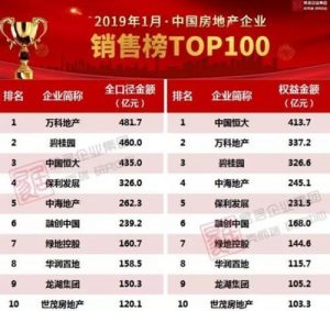合肥房貸利率計算器(合肥房貸款利率計算)