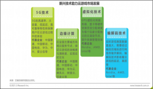 蘑菇服務(wù)器優(yōu)惠碼(蘑菇戰(zhàn)爭2優(yōu)惠碼)