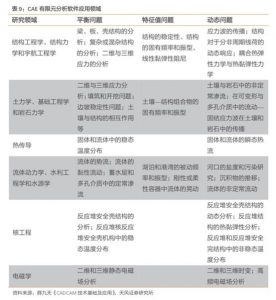 013商業(yè)房貸計算器(買房商業(yè)房貸計算器)"
