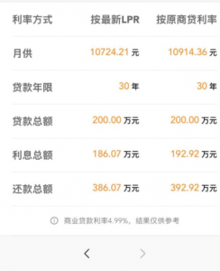 房貸計算器本金計算器(房貸等額本金本息計算器)