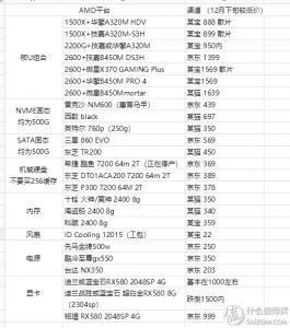 淘寶優惠券二維碼貼圖(淘寶掃碼優惠券)