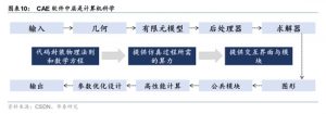 013商業(yè)房貸計算器(買房商業(yè)房貸計算器)"