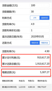 房貸還款計算(北京房貸還款計算器)