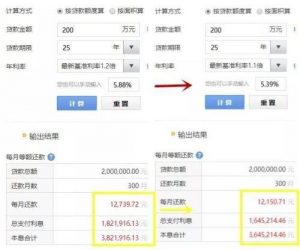 合肥房貸利率計算器(合肥房貸款利率計算)