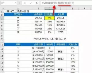個稅計算函數(個稅計算函數圖形)