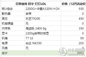 淘寶優惠券二維碼貼圖(淘寶掃碼優惠券)