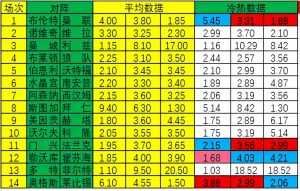 新浪房貸計算器(房貸計算器新浪財經)