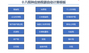 個稅稅率表舊(新舊個人所得稅稅率表)