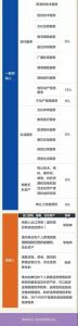 個(gè)稅計(jì)算器2015(個(gè)稅計(jì)算器2022計(jì)算器)
