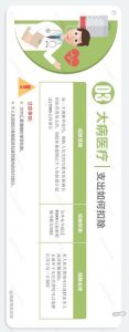 個(gè)人所得稅專項(xiàng)附加扣除暫行辦法(個(gè)人所得稅專項(xiàng)附加扣除暫行規(guī)定)