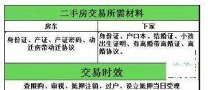 上海個人所得稅(上海個人所得稅扣除標(biāo)準(zhǔn))