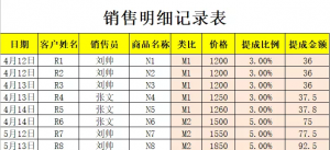 個稅計算稅率(個稅計算稅率表2021)