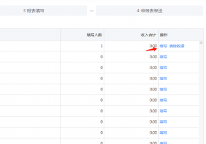 個(gè)人所得稅怎么申報(bào)(個(gè)人所得稅怎么申報(bào)租房)