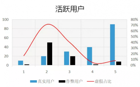 網易考拉優惠碼(網易考拉優惠券兌換碼)
