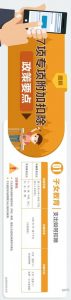 個(gè)人所得稅專項(xiàng)附加扣除暫行辦法(個(gè)人所得稅專項(xiàng)附加扣除暫行規(guī)定)