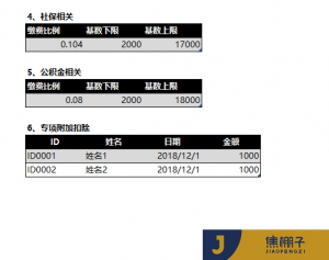 社保公積金計算器2016(社保公積金計算器2021計算器上海)