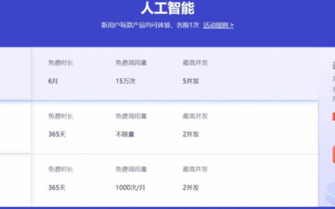 我的免費云 優惠碼