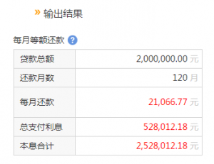房貸按揭計算器2019(房貸按揭計算器2022)