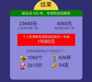 深圳市個稅計算器(深圳個稅速算)