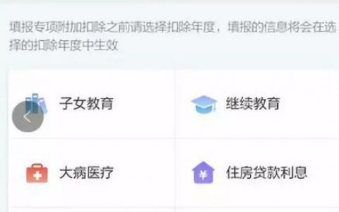 中國個人所得稅(中國個人所得稅稅率表)