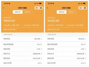 買房貸款計算器(商品房貸款計算器)