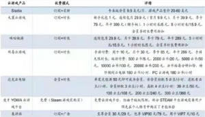 蘑菇服務(wù)器優(yōu)惠碼(蘑菇戰(zhàn)爭2優(yōu)惠碼)