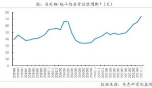 武漢房貸計算器2019(武漢房貸計算器房貸計算器2020)