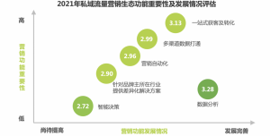 空間優惠碼(螞蟻短租優惠券兌換碼)