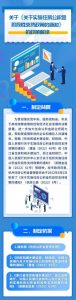 公積金裝修貸款計算器(房子裝修公積金貸款計算器)