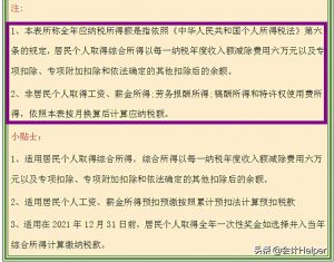 個稅稅率怎么算(個稅稅率)插圖5 個稅稅率怎么算(個稅稅率)
