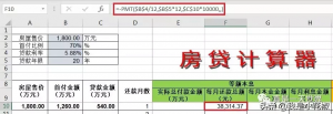 房貸明細(xì)計(jì)算器(最新準(zhǔn)確的房貸計(jì)算器明細(xì))